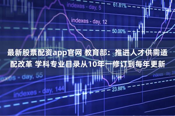 最新股票配资app官网 教育部：推进人才供需适配改革 学科专业目录从10年一修订到每年更新
